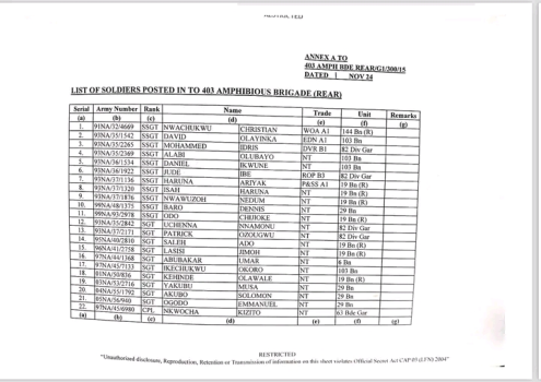 Nigerian Army memo 2