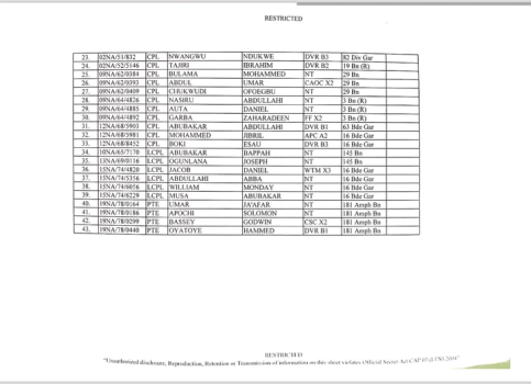 Nigerian Army memo 3